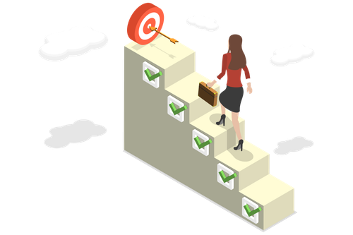 career planning checklist personal goal achievement